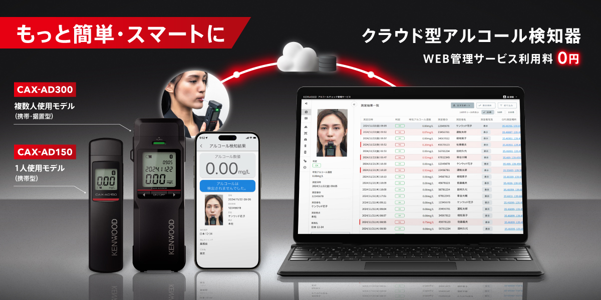 バナー：KENWOODのアルコール検知器・アルコールチェッカー